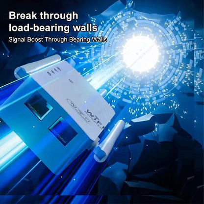 300/1200Mbps Texcom Wi-Fi Extender Pro™