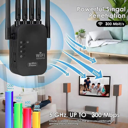 TEXCOM™ 2.4G/5G Dual band Wi-Fi Extender.