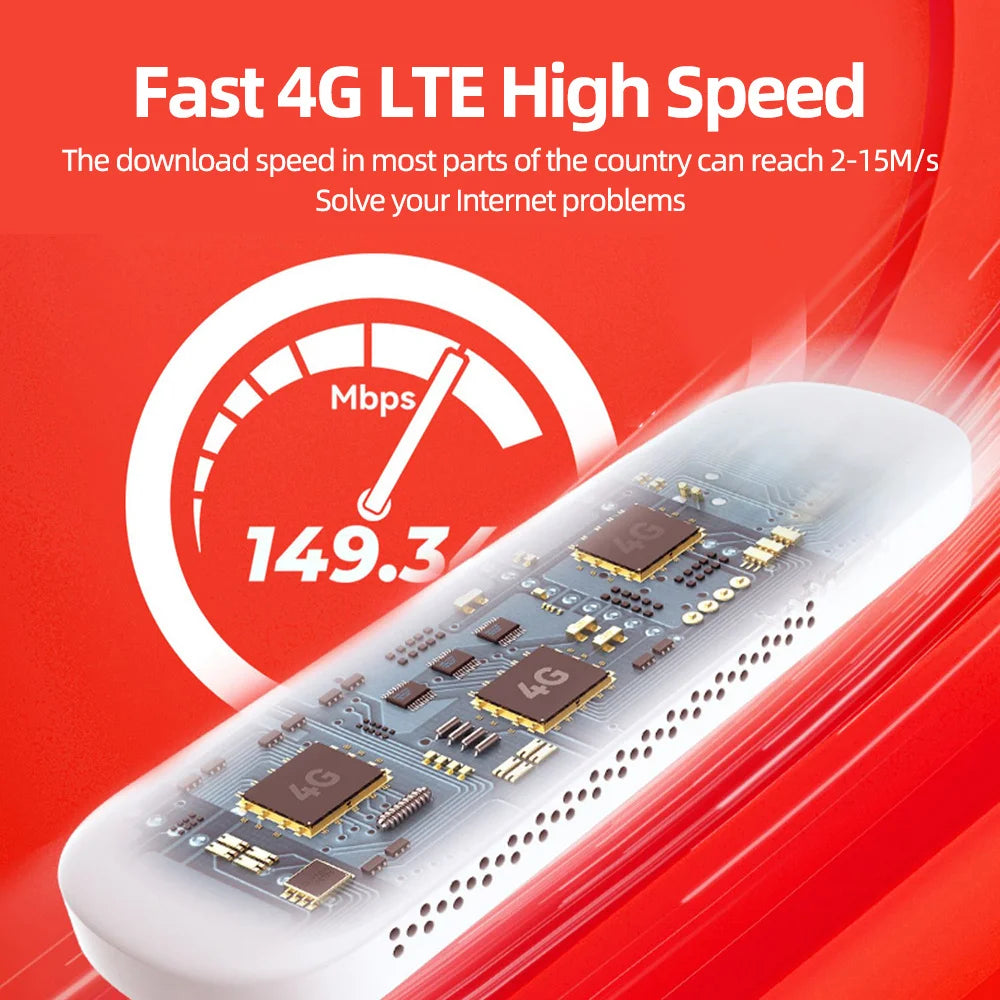 Texcom™ portable 4G LTE Pocket Wi-Fi 150 mbps speed plug and play USB modem