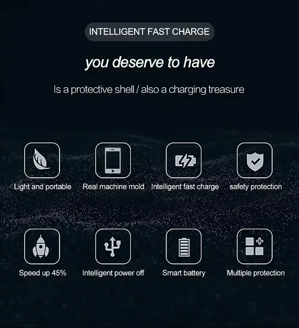 10000mah Wireless Battery Charger Case for IPhones. Magnetic Power Bank Battery Charger