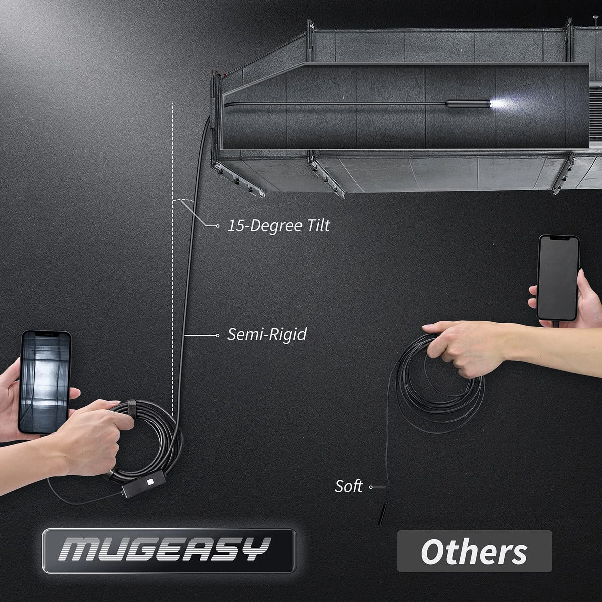 Endoscope Camera with Light, 1920P HD Borescope with 8 Lights, Waterproof for Pipe Inspection, Industrial Endoscope for Phones