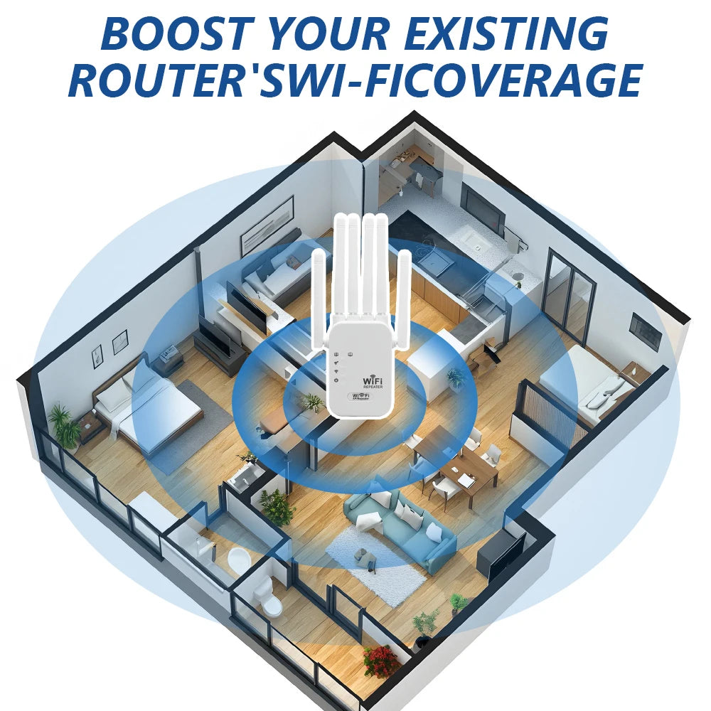 300/1200Mbps Texcom Wi-Fi Extender Pro™