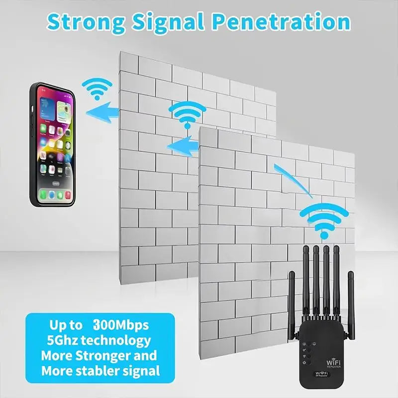 TEXCOM™ 2.4G/5G Dual band Wi-Fi Extender.