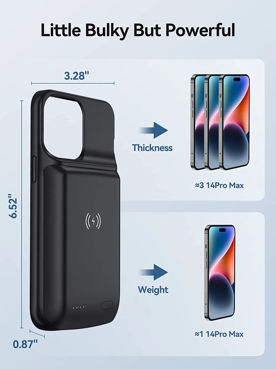 Battery Charger Case For iPhone 15 14 13 12 Pro Max Wireless Charging Power Bank Case Extended Battery Case 10000mAh