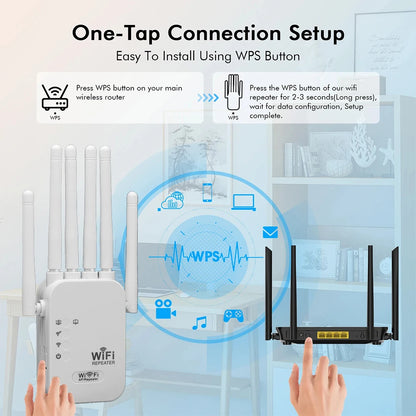 300/1200Mbps Texcom Wi-Fi Extender Pro™