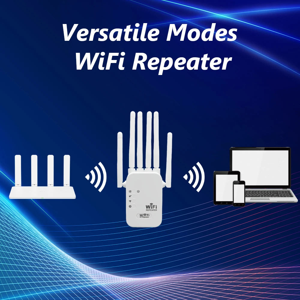 300/1200Mbps Texcom Wi-Fi Extender Pro™