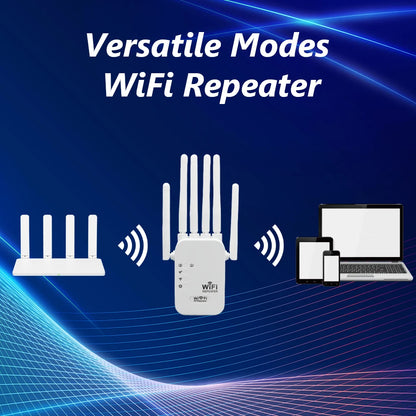 300/1200Mbps Texcom Wi-Fi Extender Pro™