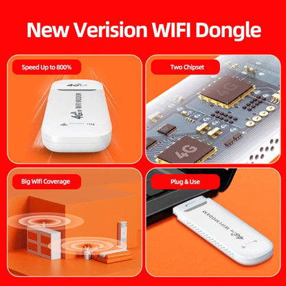 Texcom™ portable 4G LTE Pocket Wi-Fi 150 mbps speed plug and play USB modem